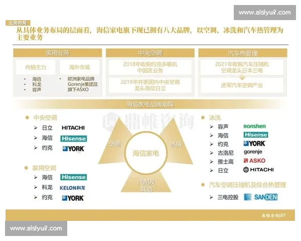 电竞赛事国际推广与全球品牌战略融合创新路径研究高质量发展战略框架
